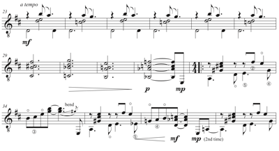snapshot of score of Face